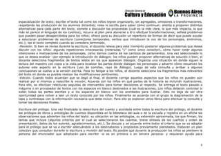 8
espacialización de texto; escribe el texto tal como los niños logran organizarlo, sin agregados, omisiones o transformaciones,
respetando las producción de los alumnos dictantes; relee lo escrito para saber cómo continuar; alienta a proponer distintas
alternativas para cada parte del texto; somete a discusión las propuestas (cuál es la más clara, la que más impacta, la que
más se parece al lenguaje de los cuentos); recurre al plan para atenerse a él o efectuar transformaciones; señala problemas
que pueden pasar desapercibidos para los niños; ofrece para su discusión un repertorio de formas de decir que puede ayudar
a solucionar problemas de escritura (conectores temporales, verbos que introducen la voz de los personajes, sinónimos,
etc.); lee el texto completo cuando se considera terminado.
-Revisión. Si bien se revisa durante la escritura, el docente releva para este momento posterior algunos problemas que desea
discutir con los niños: algunas repeticiones innecesarias (reiteradas “y” como único conector), cómo hacer notar algunas
intenciones o motivaciones de los personajes, cómo darnos cuenta de los cambios de parlamentos…Una vez seleccionado lo
que se desea analizar –por ejemplo la introducción de diálogos- los niños pueden proponer alternativas de solución o bien, el
docente selecciona fragmentos de textos leídos en los que aparecen diálogos. Organiza una situación en donde siguen la
lectura del maestro con copia a la vista para localizar las partes donde dialogan los personajes y advertir cómo resuelven los
autores este aspecto en la escritura (uso de comillas, raya de diálogo). Luego de esta consulta y arribar a algunas
conclusiones se vuelve a la versión escrita. Para no fatigar a los niños, el docente selecciona los fragmentos más relevantes
del texto en donde es posible realizar las modificaciones pertinentes.
-Edición. Cuando todos acuerdan que se llegó al final, el docente corrige aquellos aspectos que los niños no pueden aún
realizar por sí mismos y reescribe la versión. Acuerda con los niños en qué partes de la historia se incluirán ilustraciones.
Para ello, se efectúan relecturas seguidas de intercambio para tomar decisiones al respecto. Se entrega el texto pasado a
máquina o en procesador de textos con los espacios en blanco destinados a las ilustraciones. Los niños deberán controlar si
están todas las partes escritas y si los espacios en blanco son los acordados para ilustrar. Esto no deja de ser otra
oportunidad para volver a leer un texto conocido por los niños. Finalmente se acuerda con el grupo la diagramación de la
tapa y contratapa con la información necesaria que debe incluir. Para ello se exploran otros libros para efectuar la consulta y
tomar las decisiones finales.
Escritura del prólogo. Una vez finalizada la reescritura del cuento y acordada entre todos la escritura del prólogo, el docente
lee prólogos de libros y antologías de cuentos disponibles en la biblioteca del aula o de la escuela y registra en un afiche las
observaciones que advierten los niños del texto: su ubicación en las antologías, su extensión aproximada, los que firman, los
temas que incluye (algunos criterios por el cual se seleccionaron los cuentos, breve síntesis de los cuentos y orden de
presentación, datos de los autores, agradecimientos, etc.). Se discute y se acuerda entre todos el criterio que se va adoptar
para el prólogo que se va a escribir adecuándolo a los destinatarios y propósitos previamente planteados. Elaboran un plan
colectivo que consultan durante la escritura y revisión del texto. Es posible que durante la producción los niños se planteen la
persona del enunciador que adoptarán para escribir -si es en primera o en tercera persona- y requieran ayuda para
 