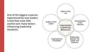 One of the biggest surprises
experienced by new leaders
is that they have little
control over many factors
influencing leadership
situations.
 