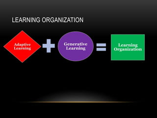 LEARNING ORGANIZATION
 