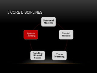 5 CORE DISCIPLINES
 