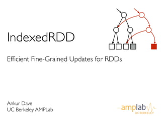 UC	
  BERKELEY	
  
IndexedRDD
Ankur Dave
UC Berkeley AMPLab
Efﬁcient Fine-Grained Updates for RDDs
 
