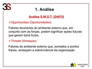 1. Análise Análise S.W.O.T. (DAFO) Opportunities (Oportunidades) Fatores favoráveis do ambiente externo que, em conjunto com as forças, podem significar ações futuras que gerem bons frutos. Threats (Ameaças) Fatores do ambiente externo que, somados a pontos fracos, ameaçam a sobrevivência da organização 