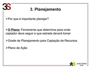3. Planejamento Por que é importante planejar? O Plano:  Ferramenta que determina para onde captador deve seguir e que estrada deverá tomar Grade de Planejamento para Captação de Recursos Plano de Ação 