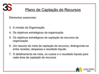 Plano de Captação de Recursos Elementos essenciais: A missão da Organização Os objetivos estratégicos da organização Os objetivos estratégicos de captação de recursos da organização Um resumo da meta de captação de recursos, distinguindo-se entre receitas, despesas e resultado líquido O detalhamento da meta, os custos e o resultado líquido para cada área de captação de recursos 