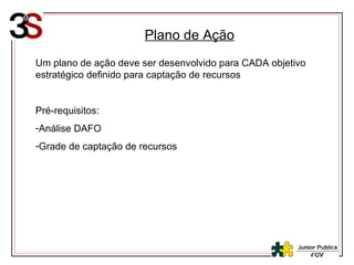 Plano de Ação Um plano de ação deve ser desenvolvido para CADA objetivo estratégico definido para captação de recursos Pré-requisitos: Análise DAFO Grade de captação de recursos 