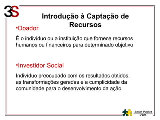 Introdução à Captação de Recursos Doador É o indivíduo ou a instituição que fornece recursos humanos ou financeiros para determinado objetivo Investidor Social Indivíduo preocupado com os resultados obtidos, as transformações geradas e a cumplicidade da comunidade para o desenvolvimento da ação 
