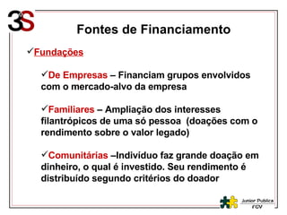 Fontes de Financiamento Fundações De Empresas  – Financiam grupos envolvidos com o mercado-alvo da empresa Familiares  – Ampliação dos interesses filantrópicos de uma só pessoa  (doações com o rendimento sobre o valor legado) Comunitárias  –Indivíduo faz grande doação em dinheiro, o qual é investido. Seu rendimento é distribuído segundo critérios do doador 