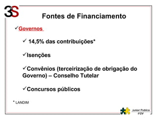 Fontes de Financiamento Governos  14,5% das contribuições* Isenções Convênios (terceirização de obrigação do Governo) – Conselho Tutelar Concursos públicos  *  LANDIM 