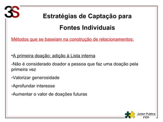 Estratégias de Captação para Fontes Individuais Métodos que se baseiam na construção de relacionamentos: A primeira doação: adição à Lista interna -Não é considerado doador a pessoa que faz uma doação pela primeira vez Valorizar generosidade Aprofundar interesse  Aumentar o valor de doações futuras 