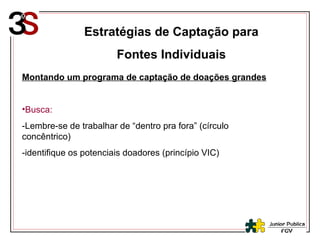 Estratégias de Captação para Fontes Individuais Montando um programa de captação de doações grandes Busca:   -Lembre-se de trabalhar de “dentro pra fora” (círculo concêntrico) -identifique os potenciais doadores (princípio VIC) 