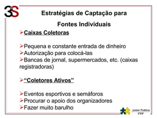 Estratégias de Captação para Fontes Individuais Caixas Coletoras Pequena e constante entrada de dinheiro Autorização para colocá-las Bancas de jornal, supermercados, etc. (caixas registradoras) “ Coletores Ativos” Eventos esportivos e semáforos Procurar o apoio dos organizadores  Fazer muito barulho 