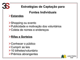 Estratégias de Captação para Fontes Individuais Estandes Shopping ou evento Publicidade e motivação dos voluntários Coleta de nomes e endereços Rifas e Sorteios Conhecer o público Cumprir as leis 10 bilhetes/voluntário Prêmios abrangentes  