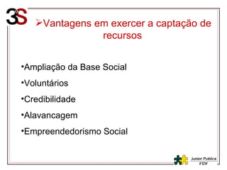 Vantagens em exercer a captação de recursos   Ampliação da Base Social Voluntários Credibilidade Alavancagem Empreendedorismo Social  