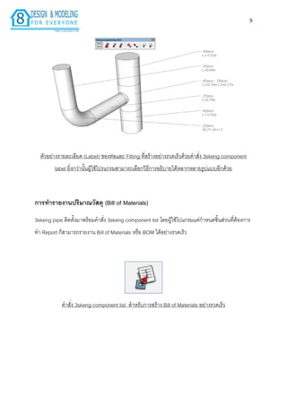 9
ตัวอย่ำงรำยละเอียด (Label) ของท่อและ Fitting ที่สร้ำงอย่ำงรวดเร็วด้วยคำสั่ง 3skeng component
label ยิ่งกว่ำนั้นผู้ใช้โปรแกรมสำมำรถเลือกวิธีกำรอธิบำยได้หลำกหลำยรูปแบบอีกด้วย
กำรทำรำยงำนปริมำณวัสดุ (Bill of Materials)
3skeng pipe ติดตั้งมำพร้อมคำสั่ง 3skeng component list โดยผู้ใช้โปแกรมแค่กำหนดชิ้นส่วนที่ต้องกำร
ทำ Report ก็สำมำรถรำยงำน Bill of Materials หรือ BOM ได้อย่ำงรวดเร็ว
คำสั่ง 3skeng component list สำหรับกำรสร้ำง Bill of Materials อย่ำงรวดเร็ว
 