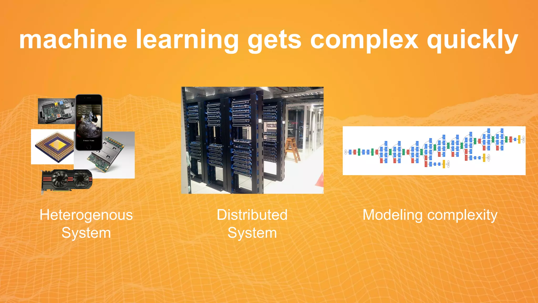 machine learning gets complex quickly
Modeling complexityHeterogenous
System
Distributed
System
 