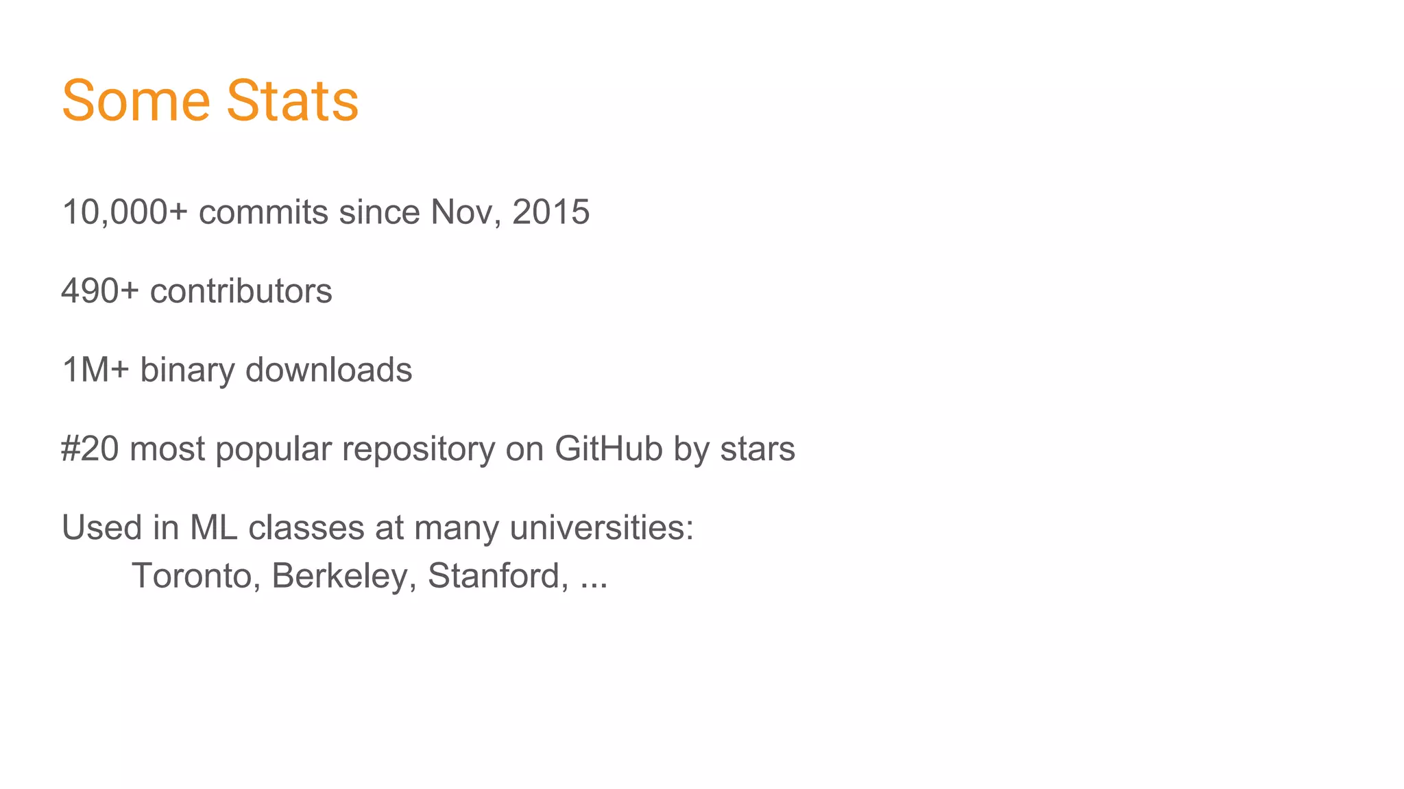 10,000+ commits since Nov, 2015
490+ contributors
1M+ binary downloads
#20 most popular repository on GitHub by stars
Used in ML classes at many universities:
Toronto, Berkeley, Stanford, ...
Some Stats
 