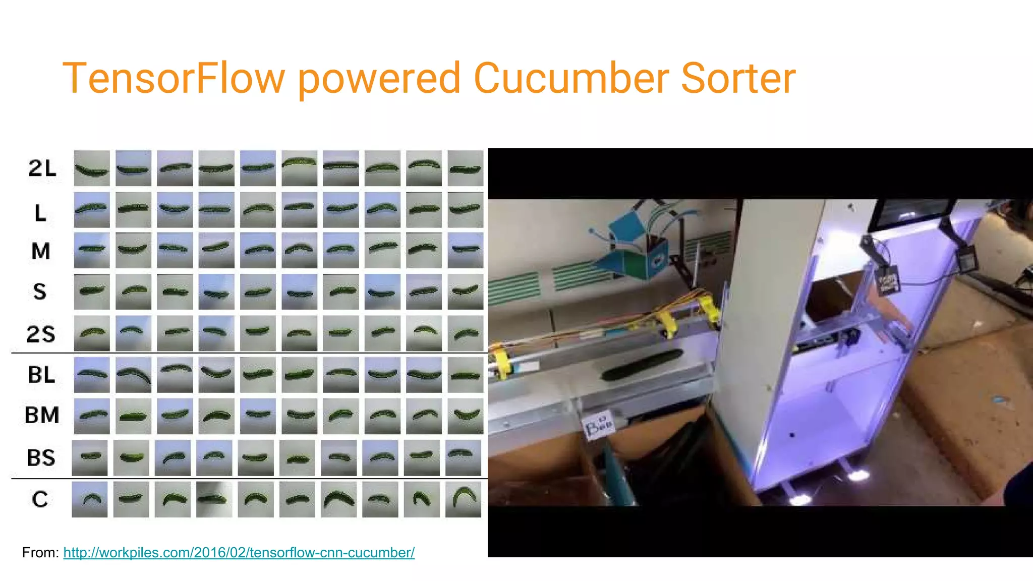 TensorFlow powered Cucumber Sorter
From: http://workpiles.com/2016/02/tensorflow-cnn-cucumber/
 