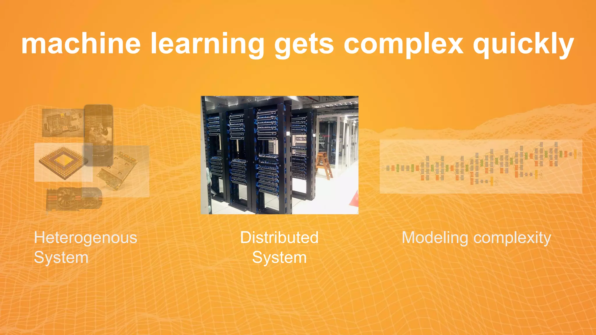 machine learning gets complex quickly
Modeling complexityHeterogenous
System
Distributed
System
 