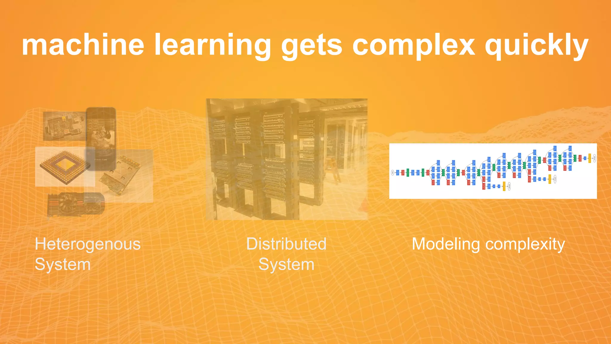 machine learning gets complex quickly
Modeling complexityHeterogenous
System
Distributed
System
 