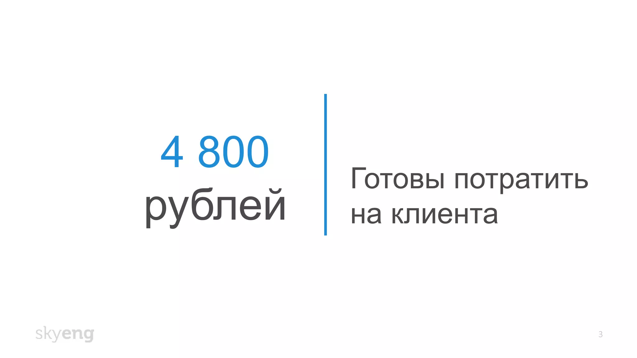 3
4 800
рублей
Готовы потратить
на клиента
 