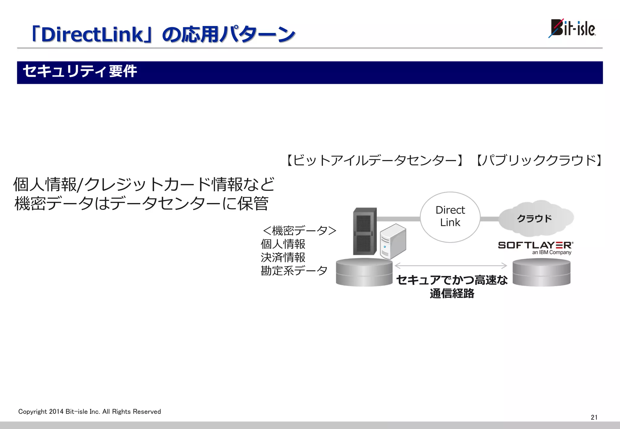 Copyright 2014 Bit-isle Inc. All Rights Reserved 
「DirectLink」の応用パターン 
セキュリティ要件 
【ビットアイルデータセンター】 【パブリッククラウド】 
Direct 
Link クラウド 
個人情報/クレジットカード情報など 
機密データはデータセンターに保管 
セキュアでかつ高速な 
通信経路 
＜機密データ＞ 
個人情報 
決済情報 
勘定系データ 
21 
 