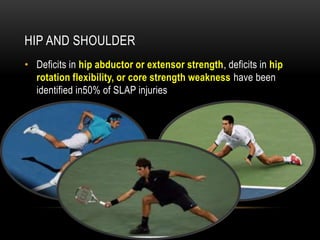 HIP AND SHOULDER 
• Deficits in hip abductor or extensor strength, deficits in hip 
rotation flexibility, or core strength weakness have been 
identified in50% of SLAP injuries 
 