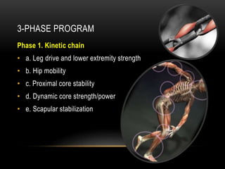 3-PHASE PROGRAM 
Phase 1. Kinetic chain 
• a. Leg drive and lower extremity strength 
• b. Hip mobility 
• c. Proximal core stability 
• d. Dynamic core strength/power 
• e. Scapular stabilization 
 