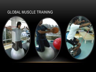 GLOBAL MUSCLE TRAINING 
 