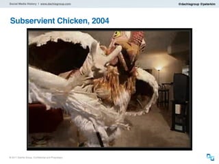 Social Media History | www.dachisgroup.com          @dachisgroup @peterkim




Subservient Chicken, 2004




® 2011 Dachis Group. Confidential and Proprietary
 