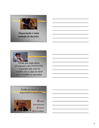 Negociação é uma
   tomada de decisão.
           angelo peres




   Desde que haja idéias
divergentes, há CONFLITO.
   A questão não está no
 conflito em si, mas no nível
 que o conflito se encontra.




     Tenha em mente que os
    negociadores possuem....


                                Ações
                          Sentimentos
                               Valores
                          Necessidades




                                         2
 