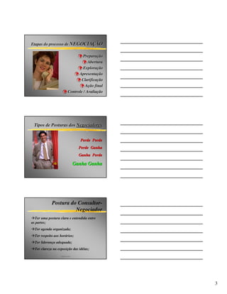 Etapas do processo de NEGOCIAÇÃO
                      NEGOCIAÇ

                                     Preparação
                                     Preparaç
                                        Abertura
                                     Exploração
                                     Exploraç
                                  Apresentação
                                  Apresentaç
                                    Clarificação
                                    Clarificaç
                                      Ação final
                            Controle / Avaliação
                                       Avaliaç




 Tipos de Posturas dos Negociadores


                                    Perde Perde
                                    Perde Ganha
                                    Ganha Perde

                                  Ganha Ganha




             Postura do Consultor-
                       Negociador
  Ter uma postura clara e entendida entre
as partes;
  Ter agenda organizada;
  Ter respeito aos horários;
  Ter liderança adequada;
  Ter clareza na exposição das idéias;
                   angelo peres




                                                   3
 