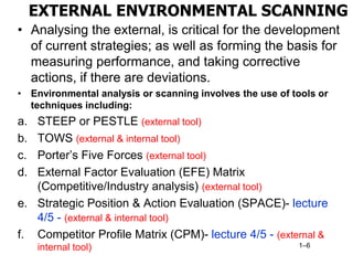 3 SM - External Environmental Scanning.ppt