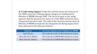 8. Credit rating support: Under this scheme (as per the turnover of
the MSE) a percent of Rating Agency charges are reimbursed by
Ministry of MSME through NSIC. The fee to be paid to the rating
agencies shall be based on the turnover of the MSEs which has been
categorized into three slabs. The slabs of the Turnover and the share of
Ministry of MSME towards the fee charged by the Rating Agency have
been indicated in the table given below:
Turnover Fee to be reimbursed by Ministry of MSME
Upto 50 Lacs 75% of the fee or Rs. 25,000 (whichever is less)
Above Rs. 50 to 200lacs 75% of the fee or INR30,000 (whichever is less)
More than Rs. 200lacs 75% of the fee or INR40,000 (whichever is less)
 