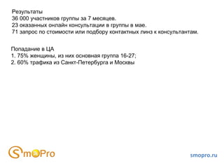 smopro.ru Результаты 36 000 участников группы за 7 месяцев. 23 оказанных онлайн консультации в группы в мае. 71 запрос по стоимости или подбору контактных линз к консультантам. Попадание в ЦА 1. 75% женщины, из них основная группа 16-27; 2. 60% трафика из Санкт-Петербурга и Москвы 