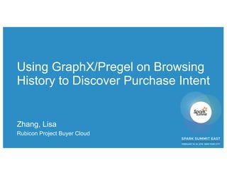 Using GraphX/Pregel on Browsing
History to Discover Purchase Intent
Zhang, Lisa
Rubicon Project Buyer Cloud
 