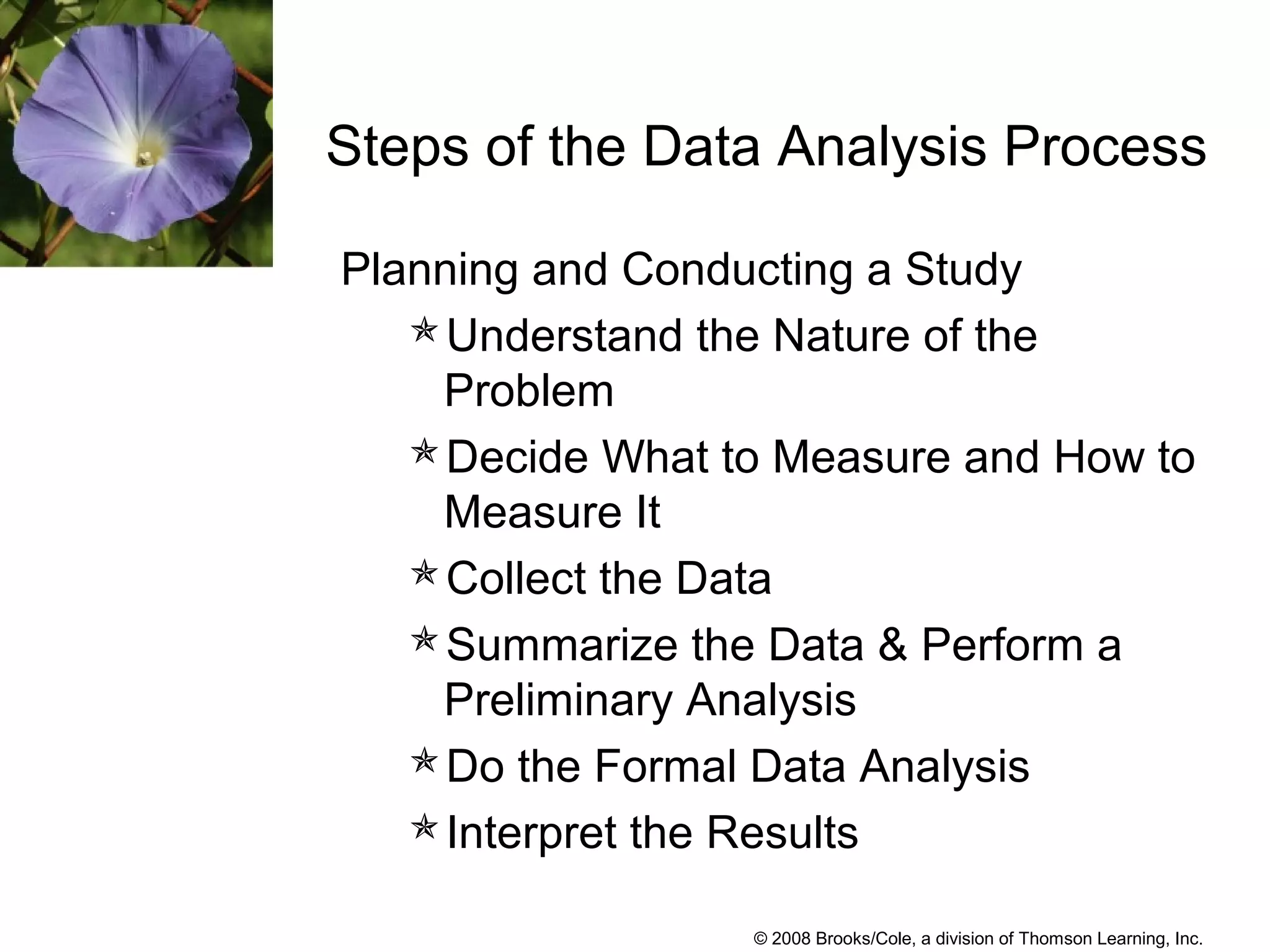 © 2008 Brooks/Cole, a division of Thomson Learning, Inc.
Planning and Conducting a Study
Understand the Nature of the
Problem
Decide What to Measure and How to
Measure It
Collect the Data
Summarize the Data & Perform a
Preliminary Analysis
Do the Formal Data Analysis
Interpret the Results
Steps of the Data Analysis Process
 