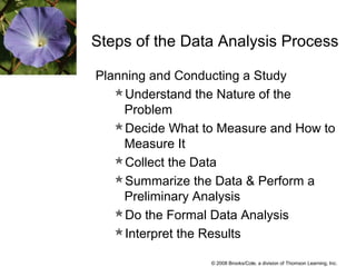 © 2008 Brooks/Cole, a division of Thomson Learning, Inc.
Planning and Conducting a Study
Understand the Nature of the
Problem
Decide What to Measure and How to
Measure It
Collect the Data
Summarize the Data & Perform a
Preliminary Analysis
Do the Formal Data Analysis
Interpret the Results
Steps of the Data Analysis Process
 