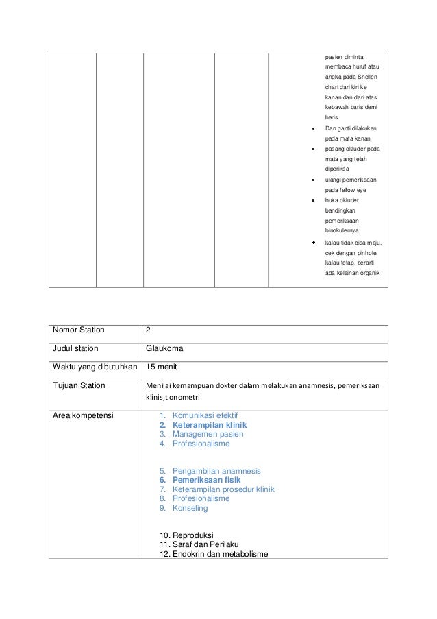Contoh Soal Osce Apoteker Contoh Soal Osce Apoteker