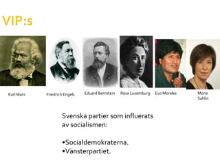 Karl Marx Friedrich Engels Eduard Bernstein Rosa Luxemburg Evo Morales Mona
Sahlin
Svenska partier som influerats
av socialismen:
•Socialdemokraterna.
•Vänsterpartiet.
 
