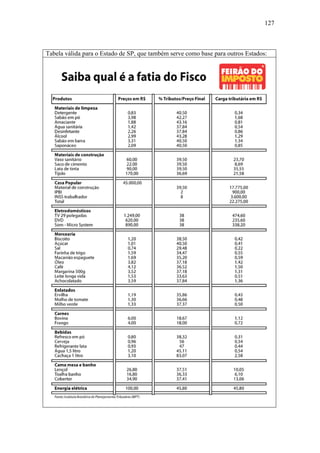 127

Tabela válida para o Estado de SP, que também serve como base para outros Estados:

 