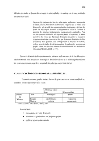 134
idêntica em todas as formas de governo; o principal não é o regime em si, mas a virtude
em execução dele:
Governo é o conjunto das funções pelas quais, no Estado é assegurada
a ordem jurídica. Governo Constitucional é aquele que se forma e se
desenvolve sob a égide de uma constituição, instituindo a divisão do
poder em três órgãos distintos e assegurando a todos os cidadãos a
garantia dos direitos fundamentais, expressamente declarados. Para
ele, em qualquer estado há três tipos de poder: o legislativo, o poder
executivo das coisas que dependem do direito das gentes (o executivo
propriamente dito) e o executivo das que dependem do direito civil (o
judiciário). Tais poderes, que correspondem a funções do Estado,
podem ser articulados de várias maneiras. Se cada poder agir por sua
própria conta, não há como impedir as arbitrariedades: é o mínimo de
liberdade (ABRÃO, 2002, p. 279).

Governo Absolutista é o que concentra todos os poderes num só órgão. O regime
absolutista tem suas raízes nas monarquias de direito divino e se explica pela máxima
do cesarismo romano, que dava a vontade do príncipe como fonte de lei.

CLASSIFICAÇÃO DE GOVERNO PARA ARISTÓTELES
Demonstramos no quadro abaixo formas de governo que se tornaram clássicas,
usando o critério de número e de valor:

Critério
de
Número

Um
Poucos
Muitos

Critério de Valor
Boas
monarquia
aristocracia
politeia

Fonte: ARANHA e MARTINS, 1996, p. 196.

Formas boas:


monarquia: governo de um só;



aristocracia: governo de um pequeno grupo;



politeia: governo da maioria.

Corrompidas
tirania
oligarquia
democracia

 