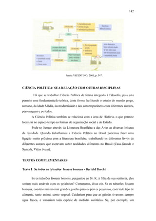 142

Fonte: VICENTINO, 2001, p. 347.

CIÊNCIA POLÍTICA: SUA RELAÇÃO COM OUTRAS DISCIPLINAS
Há que se trabalhar Ciência Política de forma integrada à Filosofia, pois esta
permite uma fundamentação teórica, desta forma facilitando o estudo do mundo grego,
romano, da Idade Média, da modernidade e dos contemporâneos com diferentes autores,
personagens e períodos.
A Ciência Política também se relaciona com a área de História, o que permite
localizar no espaço-tempo as formas de organização social e do Estado.
Pode-se ilustrar através da Literatura Brasileira e das Artes as diversas leituras
da realidade. Quando trabalhamos a Ciência Política no Brasil podemos fazer uma
ligação muito próxima com a literatura brasileira, trabalhando os diferentes livros de
diferentes autores que escrevem sobre realidades diferentes no Brasil (Casa-Grande e
Senzala, Vidas Secas).

TEXTOS COMPLEMENTARES
Texto 1: Se todos os tubarões fossem homens - Bertold Brecht
Se os tubarões fossem homens, perguntou ao Sr. K. à filha da sua senhoria, eles
seriam mais amáveis com os peixinhos? Certamente, disse ele. Se os tubarões fossem
homens, construiriam no mar grandes gaiolas para os peixes pequenos, com todo tipo de
alimento, tanto animal como vegetal. Cuidariam para que as gaiolas tivessem sempre
água fresca, e tomariam toda espécie de medidas sanitárias. Se, por exemplo, um

 