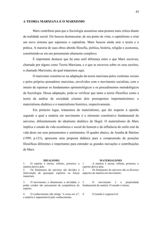 45
A TEORIA MARXIANA E O MARXISMO
Marx contribuiu para que a Sociologia assumisse uma postura mais crítica diante
da realidade social. Ele buscou desmascarar, de seu ponto de vista, o capitalismo e criar
um novo sistema que superasse o capitalista. Marx buscou ainda unir a teoria e a
prática. A maioria de suas obras aborda filosofia, política, história, religião e economia,
constituindo-se em um pensamento altamente complexo.
É importante destacar que há uma sutil diferença entre o que Marx escreveu,
chamado por alguns como Teoria Marxiana, e o que se escreveu sobre os seus escritos,
o chamado Marxismo, do qual trataremos aqui.
O marxismo constitui-se na adaptação da teoria marxiana pelos cientistas sociais
e pelos próprios pensadores marxistas, envolvidos com o movimento socialista, com o
intuito de repensar os fundamentos epistemológicos e os procedimentos metodológicos
da Sociologia. Dessa adaptação, pode-se verificar que tanto a teoria filosófica como a
teoria da análise da sociedade criaram dois pressupostos importantissímos: o
materialismo dialético e o materialismo histórico, respectivamente.
Em primeiro lugar, trataremos do materialismo, que diz respeito à opinião
segundo a qual a matéria em movimento é o elemento constitutivo fundamental do
universo, diferentemente do idealismo dialético de Hegel. O materialismo de Marx
implica o estudo da vida econômica e social do homem e da influência do estilo real da
vida deste em seus pensamentos e sentimentos. O quadro abaixo, de Aranha & Martins
(1999, p.121), apresenta uma proposta didática para a compreensão de posições
filosóficas diferentes e importantes para entender as grandes inovações e contribuições
de Marx.

IDEALISMO
1.
O espírito é eterno, infinito, primeiro; a
matéria deriva dele.
2.
Os fenômenos do universo são devidos à
intervenção de quaisquer espíritos ou forças
imateriais.

MATERIALISMO
1.
A matéria é eterna, infinita, primeira; o
espírito deriva dela.
2.
Os fenômenos do universo são os diversos
aspectos da matéria em movimento.

3.
O movimento, o dinamismo, a atividade, o
poder criador são unicamente da competência do
espírito.

3.
O
movimento
é
a
propriedade
fundamental da matéria. O mundo é eterno.

4.
O conhecimento não atinge “a coisa em si”,
a matéria é impenetrável pelo conhecimento.

4.

O mundo é cognoscível.

 