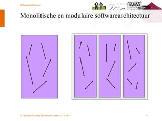 Monolitische en modulaire softwarearchitectuur 