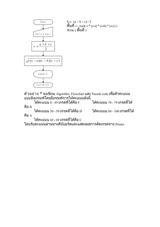 เ ริ่ ม ต้ น       S ← (a + b + c) / 2
                                  พื้นที่ ← root( s * (s-a) * (s-b) * (s-c) )
                                  Write ( พื้นที่ )
        รั บ ค่ า a , b แ ล ะ c



              a +b +c
      s =
                 2


  s ( s − a )( s − b )( s − c )



            แ ส ด ง ค่ า S



          จ บ ก า ร ทำา ง า น



ตั ว อย่ า ง ٣ จงเขียน Algorithm, Flowchart และ Pseudo code เพื่อตัวคะแนน
แบบอิงเกณฑ์โดยมีเกณฑ์การให้คะแนนดังนี้
       ได้คะแนน 0 - 49 เกรดที่ได้คือ F          ได้คะแนน 70 - 79 เกรดที่ได้
คือ B
       ได้คะแนน 50 - 59 เกรดที่ได้คือ D         ได้คะแนน 80 - 100 เกรดที่ได้
คือ A
       ได้คะแนน 60 - 69 เกรดที่ได้คือ C
โดยรับคะแนนผ่านทางคีย์บอร์ดและแสดงผลการตัดเกรดทาง Printer
 