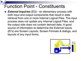Function Point - Constituents
 External Inquiries (EQ) - an elementary process with
both input and output components that result in data
retrieval from one or more Internal Logical Files. The input
process does not update any Internal Logical Files, and
the output side does not contain derived data. A good
source of information to determine the External Inputs
(EI’s) are Screen Layouts, Screen Formats & dialogs, and
layouts of any input forms.
 