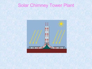 Solar Chimney Tower Plant
 