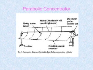Parabolic Concentrator
 
