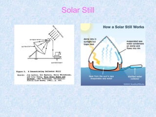 Solar Still
 