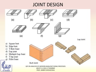 JOINT DESIGN
QIP ON ANALYSIS OF MODERN MANUFACTURING PROCESSES
JAN 07-11 2019, IIT BOMBAY
PROF. AMBER SHRIVASTAVA
 